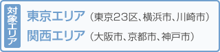 対象エリア